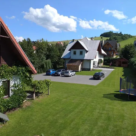 Winnica Spisz Feriegård *